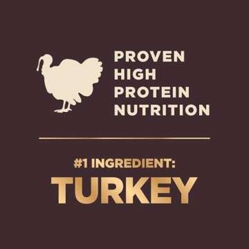 Wellness CORE+ (Formerly RawRev) Natural Grain Free Small Breed Dry Dog Food, Original Turkey & Chicken with Freeze Dried Turkey, 4-Pound Bag