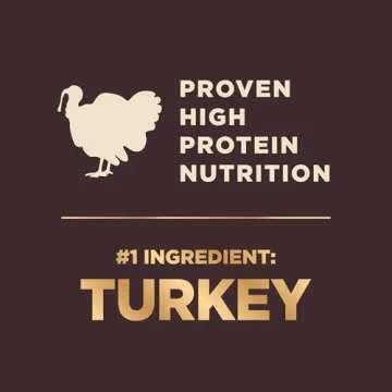 Wellness CORE+ (Formerly RawRev) Natural Grain Free Small Breed Dry Dog Food, Original Turkey & Chicken with Freeze Dried Turkey, 4-Pound Bag
