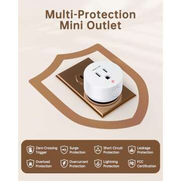 ELECTOP Remote Control Outlet, 15A/1500W Wireless Outlet Power Switch with Countdown Function, No Wi...