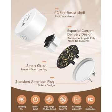 ELECTOP Remote Control Outlet, 15A/1500W Wireless Outlet Power Switch with Countdown Function, No Wire Long Range Electrical Switch Plug On/Off for Small Household Appliance(1 Swicth &3 Outlets)