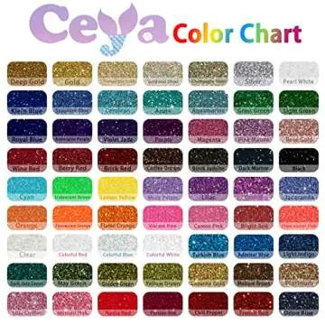 Ceya 3.5oz/ 100g Ultra Fine Glitter Powder Turkish Blue Crafts Glitter 1/128” 0.008” 0.2mm for Slime Epoxy Resin Craft Tumbler Jewelry Nail Art Festival Makeup Scrapbook Painting Wedding Cards