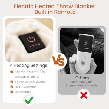Electric Heated Blanket Cozy Soft with Dual Controls