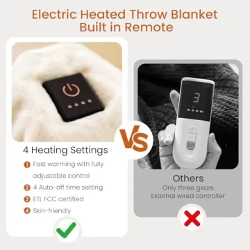 Electric Heated Blanket Cozy Soft with Dual Controls