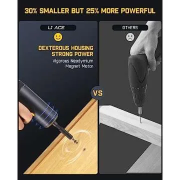 Fanttik L1 Ace Cordless Electric Screwdriver Kit