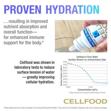 Cellfood Oxygen Boost Liquid Supplement for Energy Boost