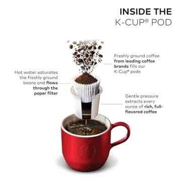 Keurig K-Duo Plus: Single Serve & Carafe Coffee Maker