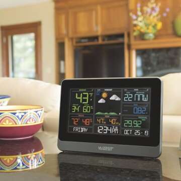 La Crosse Technology C83100-INT WiFi Professional Weather Station, Indoor/Outdoor Temperature and Humidity with Included Thermo-Hygro Sensor, White/Black