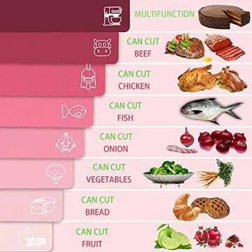 ZVP Flexible Plastic Cutting Board Set of 5 Gradient Color, Colorful Chopping Boards, BPA Free Mats, Non Slip, Dishwasher Safe, 15x12 Inch, Pink Multi-Color