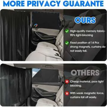 Car Window Shades for Ultimate Sun Protection