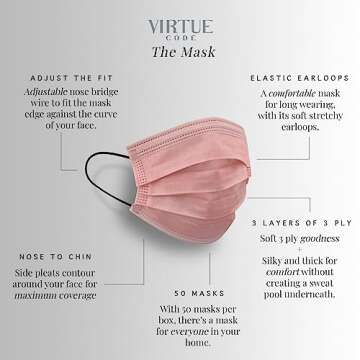 Colorful VIRTUE CODE 3-Ply Disposable Face Masks 50 Pack