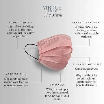 Colorful VIRTUE CODE 3-Ply Disposable Face Masks 50 Pack