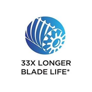 vX-ACTO SchoolPro Electric Pencil Sharpener 001670