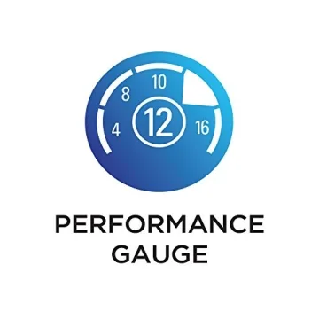 vX-ACTO SchoolPro Electric Pencil Sharpener 001670