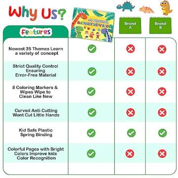 Shining Energy Busy Book for Toddler Learning Fun