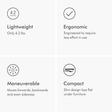 Dyson Omni-glide Cordless Vacuum Cleaner