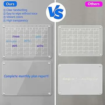 Magnetic Acrylic Calendar for Fridge, 2 Pack Clear Magnetic Calendar for Fridge, Fridge Calendar Set Includes 3 Markers, Dry Eraser and Magnetic Marker Holder(16.5"x12")