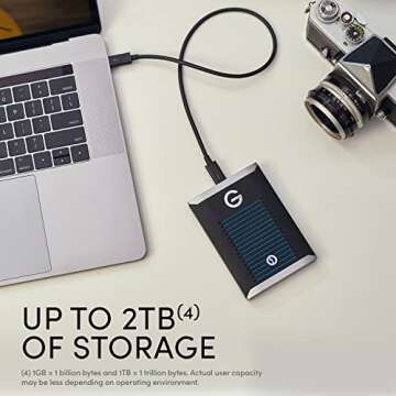 SanDisk Professional 1TB G-DRIVE PRO SSD - Ultra-Rugged Portable External NVMe Solid State Drive, Up to 2800MB/s, Thunderbolt 3 (40Gbps) - SDPS51F-001T-GBANB