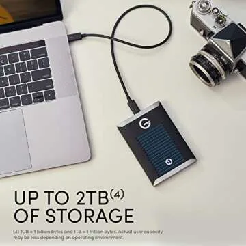 SanDisk Professional 1TB G-DRIVE PRO SSD - Ultra-Rugged Portable External NVMe Solid State Drive, Up to 2800MB/s, Thunderbolt 3 (40Gbps) - SDPS51F-001T-GBANB