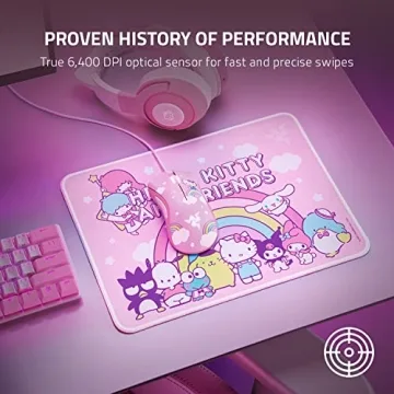 Hello Kitty Gaming Bundle: Razer DeathAdder & Mouse Pad Set