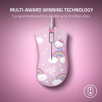 Hello Kitty Gaming Bundle: Razer DeathAdder & Mouse Pad Set
