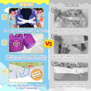 Elejolie Kids Swim Vest for Child Learn Swiming Training,Infant Safety Swim Aid Jacket for Toddler 2...