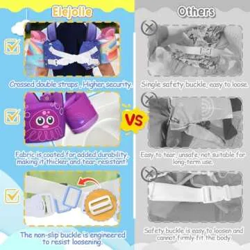 Elejolie Kids Swim Vest for Child Learn Swiming Training,Infant Safety Swim Aid Jacket for Toddler 2...