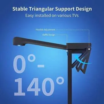 Ailofy Smart TV LED Backlight with Camera for 55-65 inch Screens, 12.5ft TV Backlight Sync to Screen& Music, Color Changing Lights for TV Work with Alexa & Google Assistant, App Control