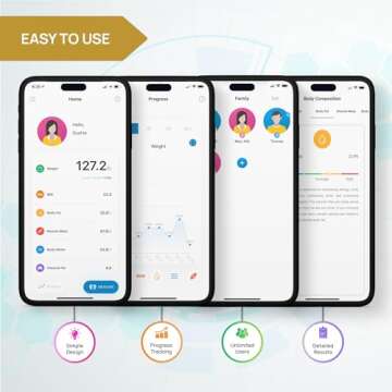 INEVIFIT Smart Body Fat Scale with Bluetooth Sync