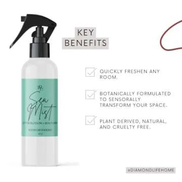 The Diamond Life Home "Sea Mist"Cotton Blossom & Beach Linen, Carpet Powder & Upholstery Freshener With Room Deodorizer, Air/Fabric/Linen Mist Odor Eliminator For Homes With Kids & Pets Bundle