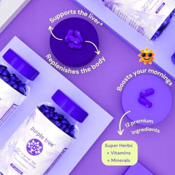 purple tree Post Celebration Wellness Vitamins | Liver Support, Body Replenisher, Rapid Hydration | Dihydromyricetin DHM, Milk Thistle, Electrolytes, Vitamin B, Willow Bark, Quercetin (60 Pills)