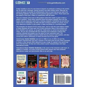 Perfect Your Chess (Chess Tactics): Elevate Your Game with Challenging Puzzles