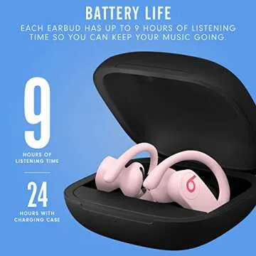 Powerbeats Pro Wireless Earbuds - Apple H1 Headphone Chip, Class 1 Bluetooth Headphones, 9 Hours of Listening Time, Sweat Resistant, Built-in Microphone - Cloud Pink