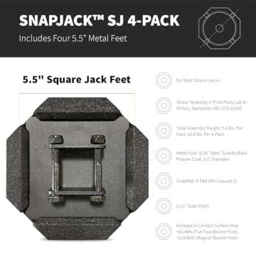 SnapPad SnapJack™ SJ (Pack of 4) | Two-Point Trailer Jack Stands Featuring 5.5" Metal Foot | Adds ...