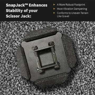 SnapPad SnapJack™ SJ (Pack of 4) | Two-Point Trailer Jack Stands Featuring 5.5" Metal Foot | Adds 61% Additional Surface Area, 3.79 lbs. Per Pad & 7.25" Total Width | Must-Have RV Accessories