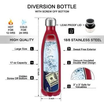 Innovative Diversion Safe Water Bottle with Hidden Compartment