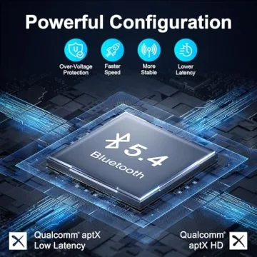 Premium Bluetooth 5.4 Transmitter Receiver for Travel & Home