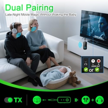 Premium Bluetooth 5.4 Transmitter Receiver for Travel & Home