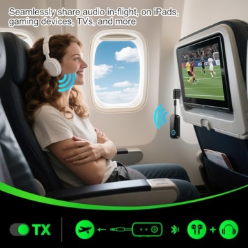 Premium Bluetooth 5.4 Transmitter Receiver for Travel & Home