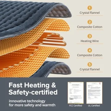 Siinsay XXX-Large Heating Pad for Back Pain Relief