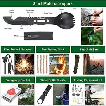 142 Pcs Survival Kit for Men Women Camping Adventures