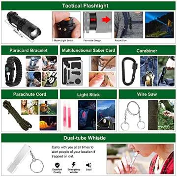 142 Pcs Survival Kit for Men Women Camping Adventures