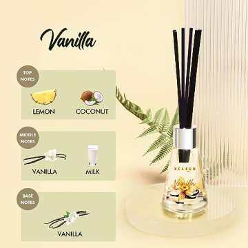 Xcleen 3 Pack Reed Diffuser, Scented Oil Diffuser with 15 Sticks, Escape/Vanilla/Moroccan Amber, Air...