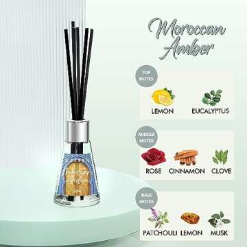 Xcleen 3 Pack Reed Diffuser, Scented Oil Diffuser with 15 Sticks, Escape/Vanilla/Moroccan Amber, Air Freshener for Bathroom & Office, Holiday Home Fragrance, Gift idea, Each 1.7Fl Oz, Total 5.1Oz
