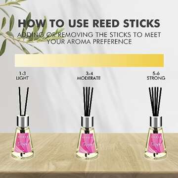 Xcleen 3 Pack Reed Diffuser, Scented Oil Diffuser with 15 Sticks, Escape/Vanilla/Moroccan Amber, Air Freshener for Bathroom & Office, Holiday Home Fragrance, Gift idea, Each 1.7Fl Oz, Total 5.1Oz