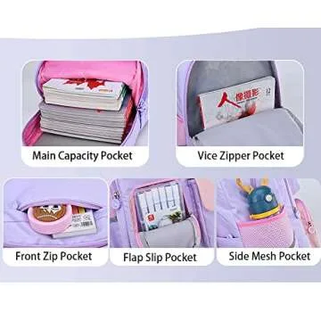 Uamdrup Kids Pink Unicorn Backpack For Girl, Cute Lightweight Durable Large Capacity School Bookbag Waterproof Travel Bag With Lunchbag