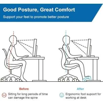 StrongTek Ergonomic Under Desk Footrest, 3 Adjustable Heights Wooden Office Footrest, Large Anti-Slip Surface, Improves Posture and Blood Circulation, up to 400lbs (Natural)