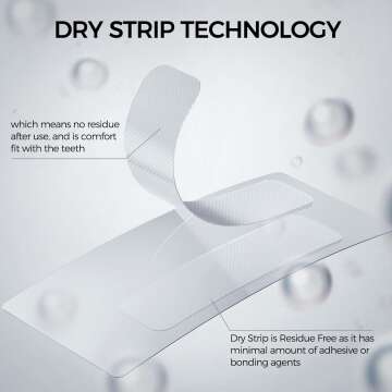 Toos Show Teeth Whitening Strips: Fast, Sensitive & Easy