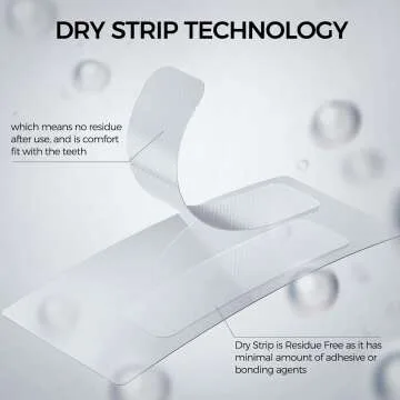 Toos Show Teeth Whitening Strips: Fast, Sensitive & Easy