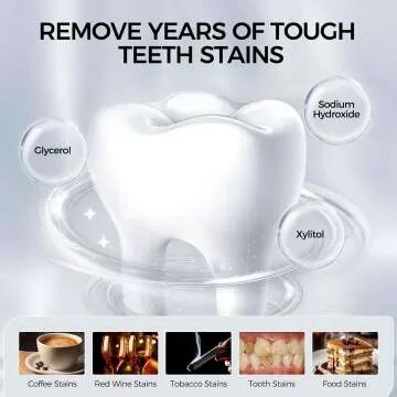 Toos Show Teeth Whitening Strips: Fast, Sensitive & Easy