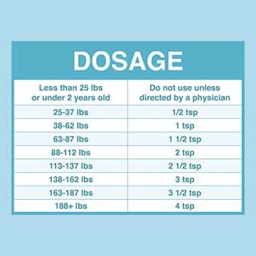 Aurora 50Mg/Ml Oral Pro Pyrantel Pamoate Oral Suspension, 16 Ounce, Vanilla Flavor